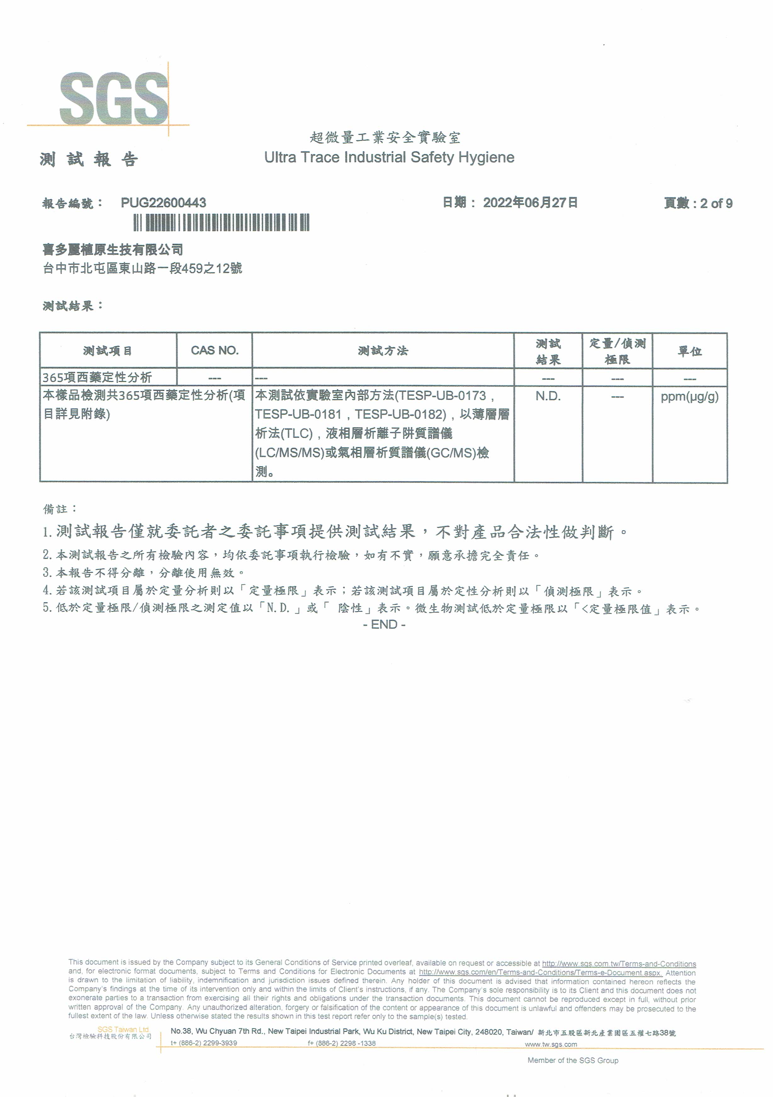 溫經調理霜 312項常見西藥檢測 均未檢出