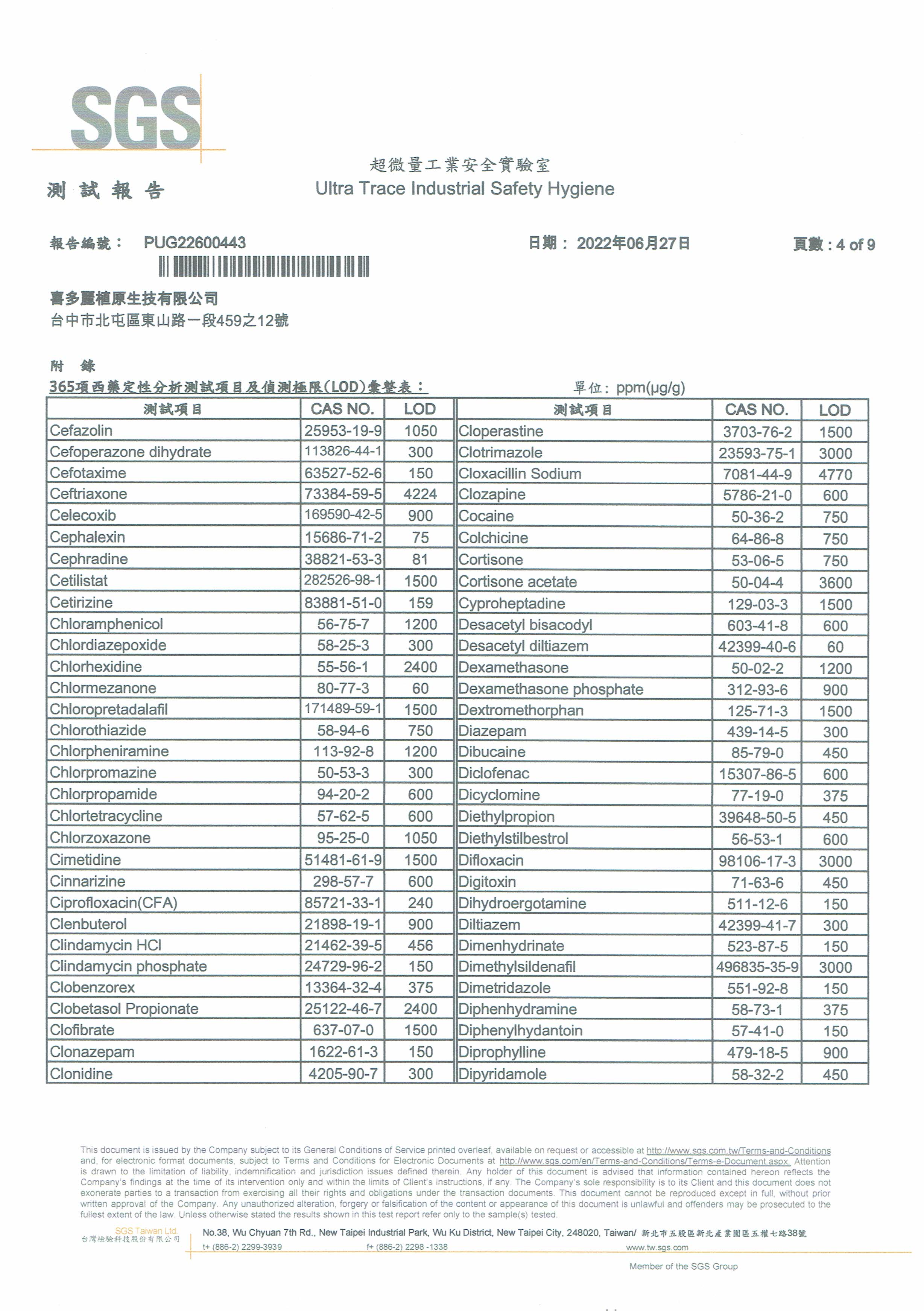 溫經調理霜 312項常見西藥檢測 均未檢出