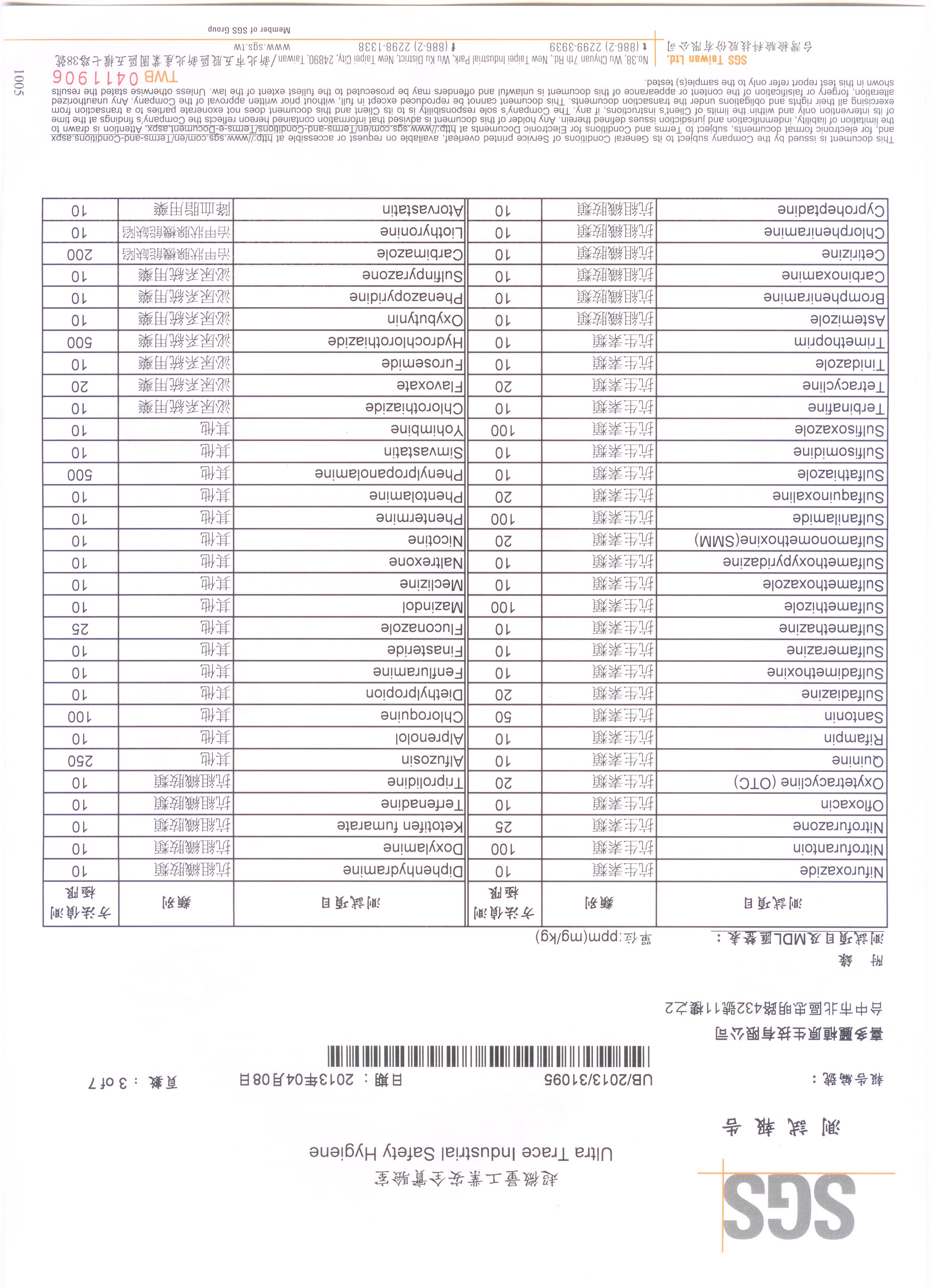 活力顧節霜 270項常見西藥檢測 均未檢出